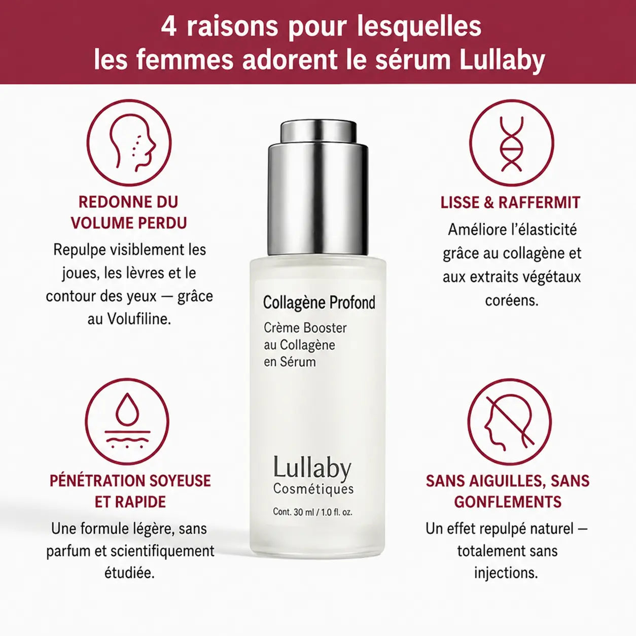 Lullaby | Sérum coréen au collagène pour peaux matures