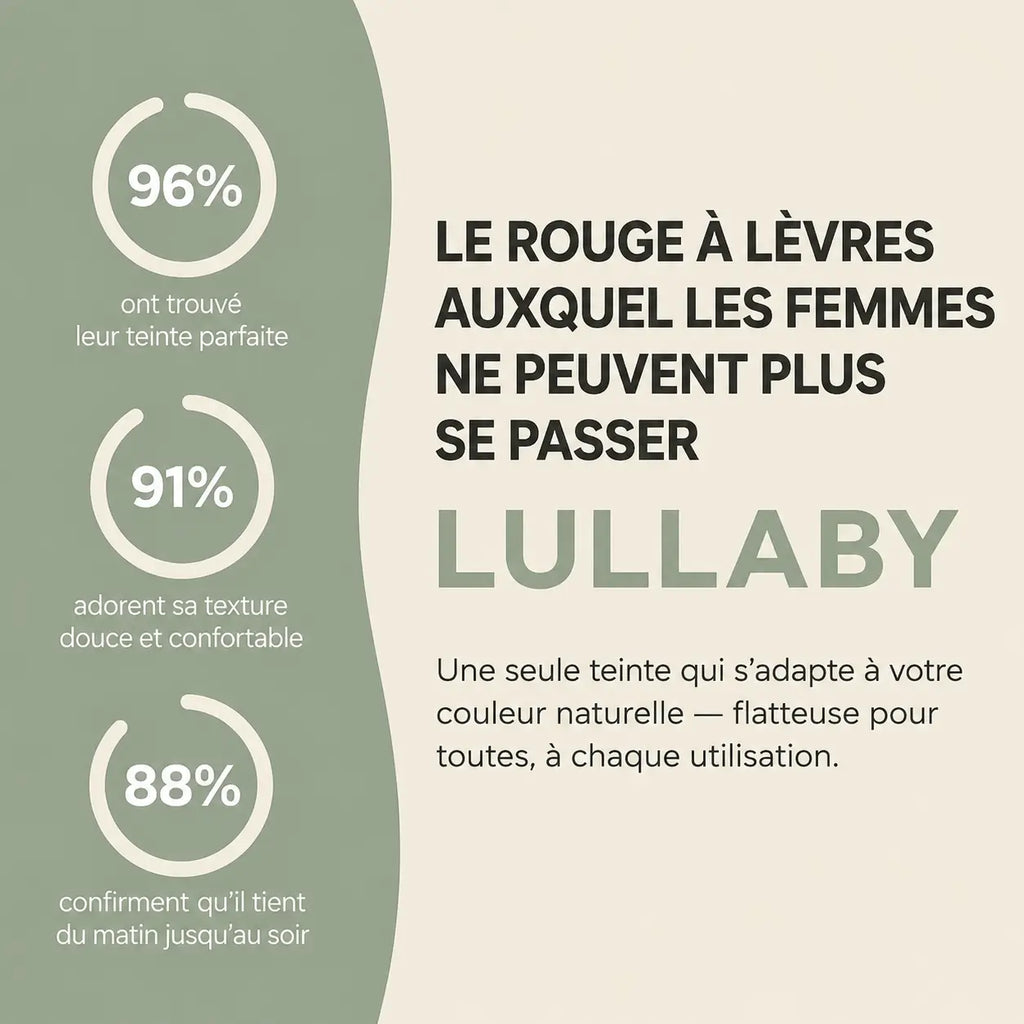 Rouge à Lèvres Lullaby pour Lèvres Matures