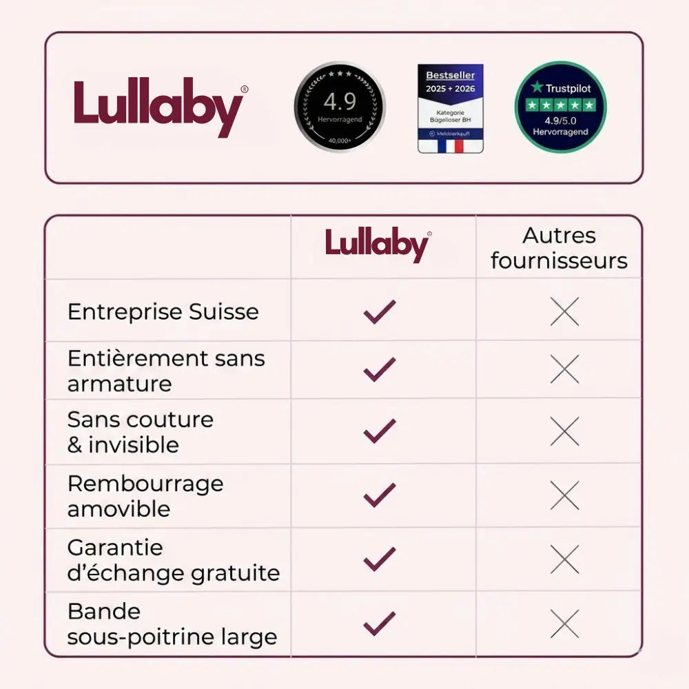 Lullaby™ - Soutien-gorge Premium Sans Coutures