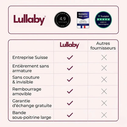 Lullaby™ - Soutien-gorge Premium Sans Coutures