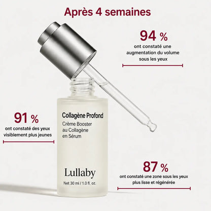 Lullaby | Sérum coréen au collagène pour peaux matures
