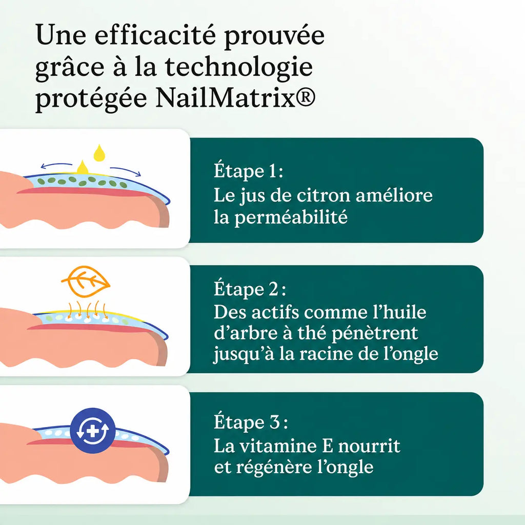 Stylo NailCare - Soin des Ongles Anti-Mycose