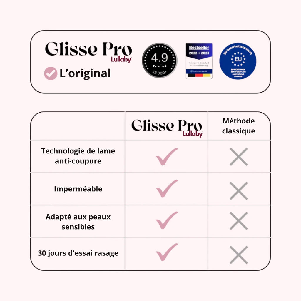 Lullaby™ GlissePro - Kit Starter Été