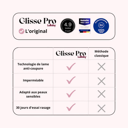 Lullaby™ GlissePro - Kit Starter Été