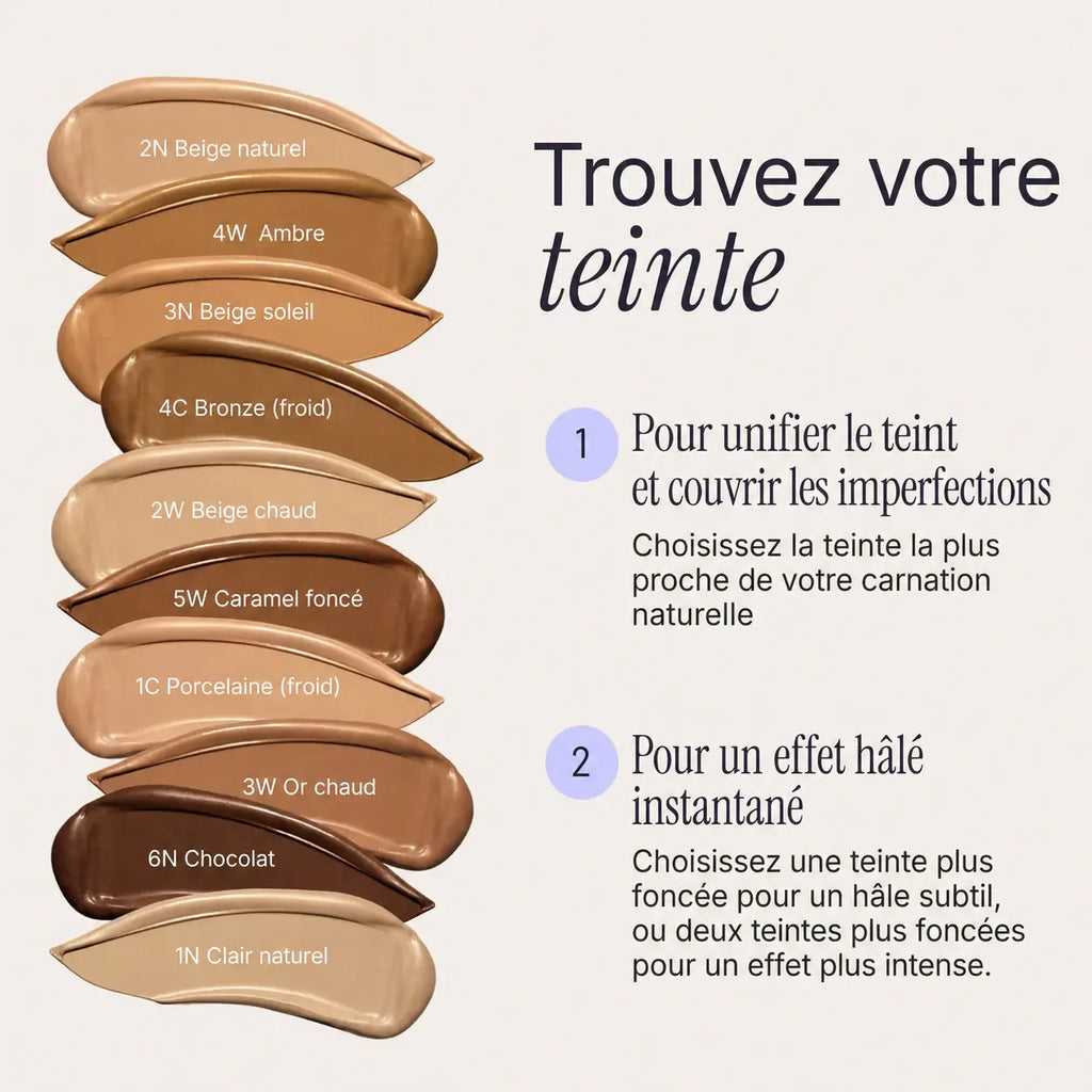 Lullaby - Crème couvrante Peau Parfaite