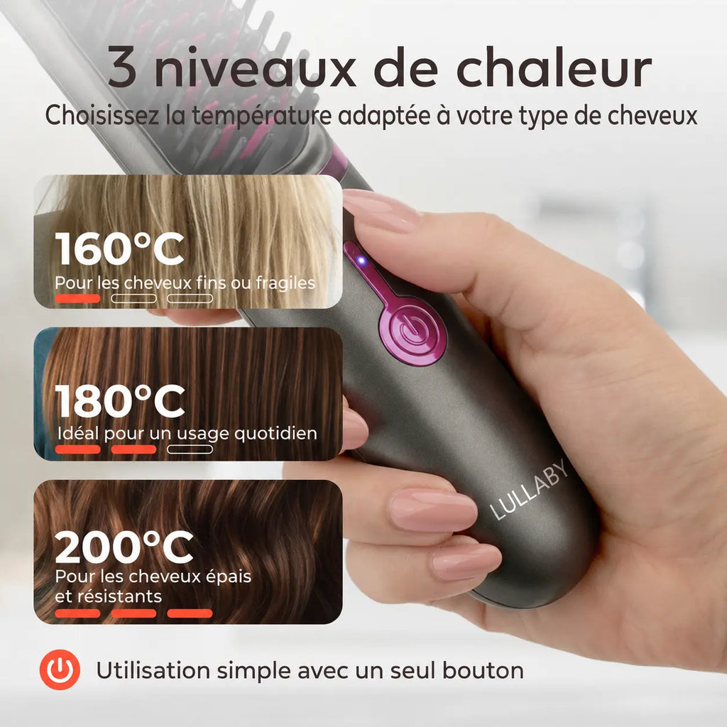 Lullaby AirBrush Pro™ – Brosse Lissante Sans Fil